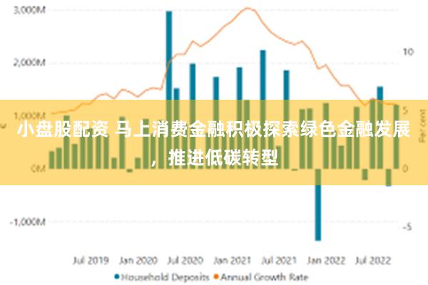 小盘股配资 马上消费金融积极探索绿色金融发展，推进低碳转型