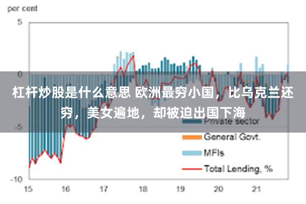 杠杆炒股是什么意思 欧洲最穷小国，比乌克兰还穷，美女遍地，却被迫出国下海