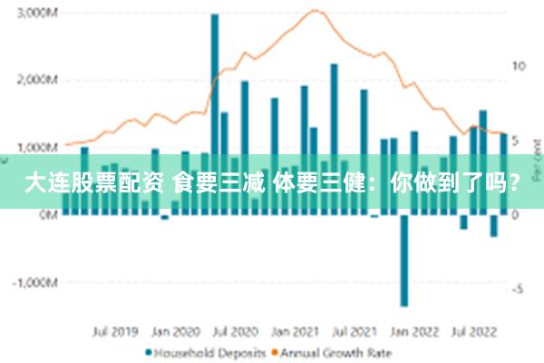 大连股票配资 食要三减 体要三健：你做到了吗？