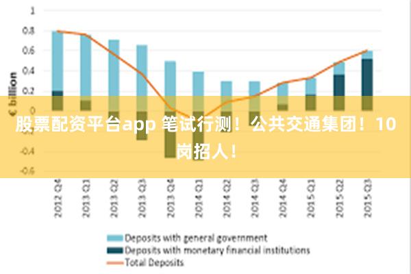 股票配资平台app 笔试行测！公共交通集团！10岗招人！