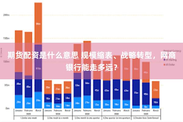 期货配资是什么意思 规模缩表、战略转型，网商银行能走多远？