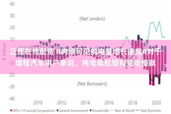 正规在线配资 #肉眼可见的电量增长速度#对于增程汽车用户来说，纯电续航短和充电慢就