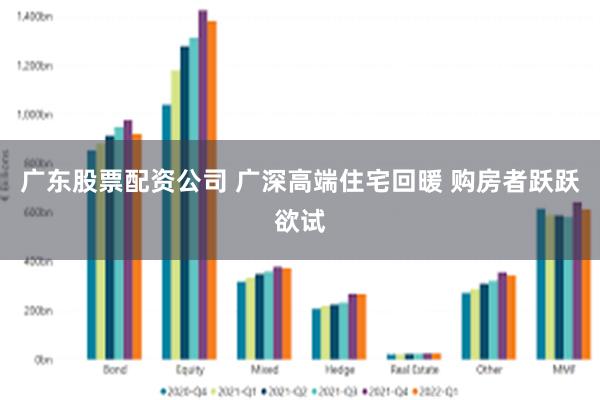 广东股票配资公司 广深高端住宅回暖 购房者跃跃欲试