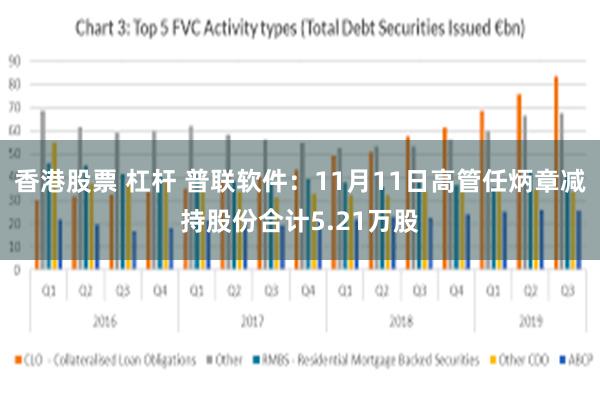 香港股票 杠杆 普联软件：11月11日高管任炳章减持股份合计5.21万股