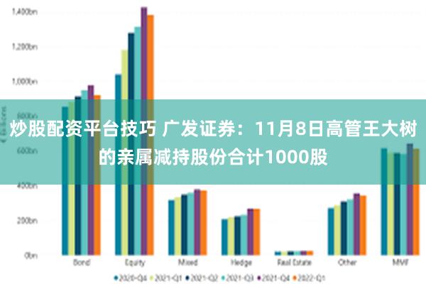 炒股配资平台技巧 广发证券：11月8日高管王大树的亲属减持股份合计1000股