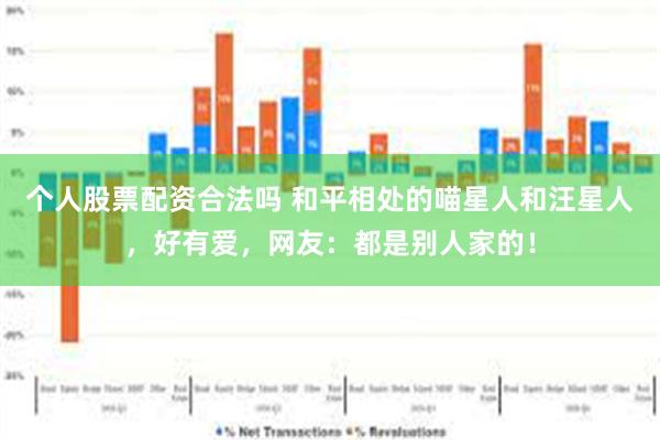 个人股票配资合法吗 和平相处的喵星人和汪星人，好有爱，网友：都是别人家的！