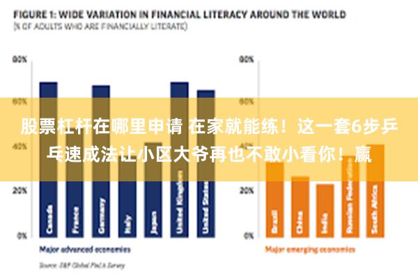 股票杠杆在哪里申请 在家就能练！这一套6步乒乓速成法让小区大爷再也不敢小看你！赢